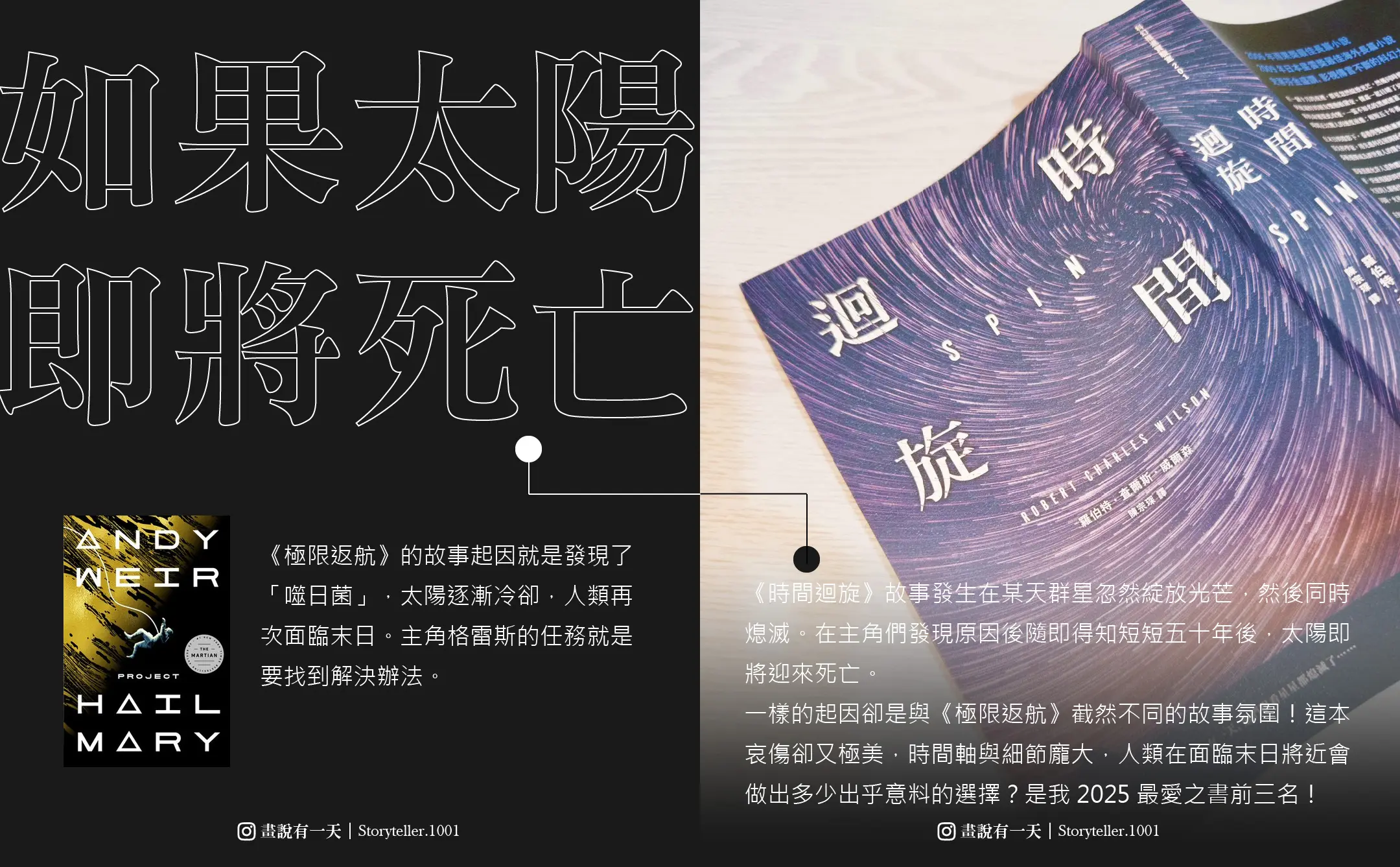 如果太陽即將死亡——《時間迴旋》 